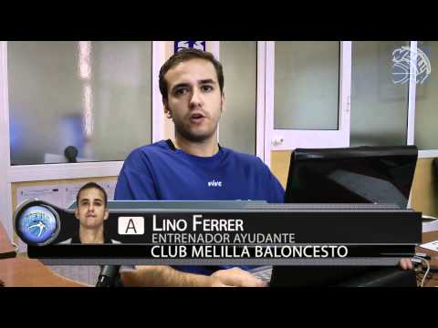 Asi juega..Ford Burgos