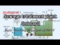 sewage treatment plant onboard ship - biological sewage treatment plant in ship