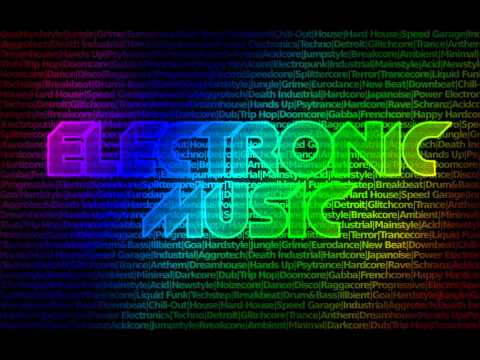 Wally Lopez - Power To You (Patric La Funk)