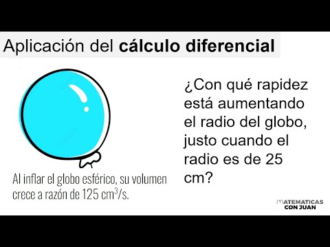 PROBLEMA APLICACIÓN DEL CÁLCULO DIFERENCIAL. Razón de cambio. El problema del globo.
