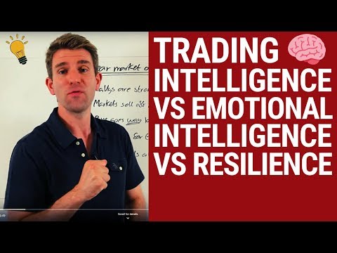 Trading: Importance of IQ (Brains) vs EQ (Emotions) vs AQ (Resilience) ✊ Video