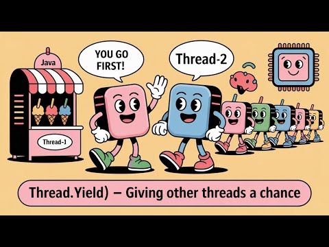 Yield Method In Java Multithreading Functions