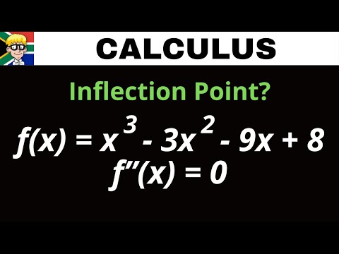 Inflection point grade 12