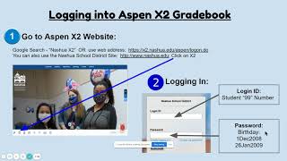 Aspen X2 Gradebook   Logging Into X2