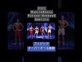 マッスルマニア フィジークプロにった瞬間!!【人生最高の瞬間】
