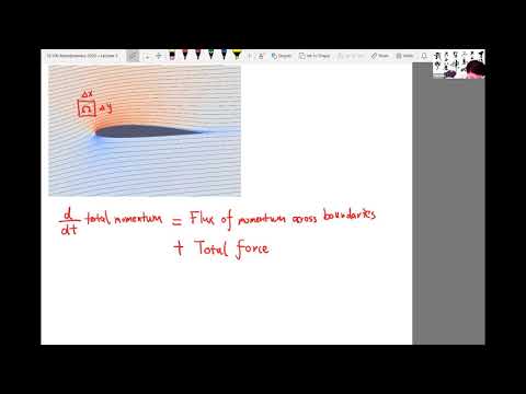 MIT Aerodynamics Physics and mathematics of momentum conservation Part 1