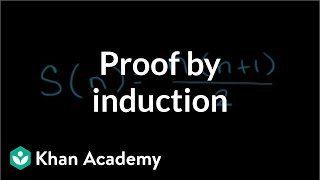 Proof by Induction