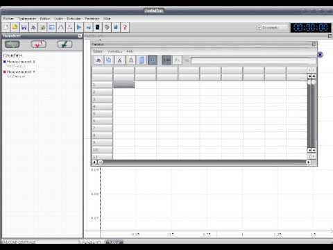 comment traiter un spectre rmn