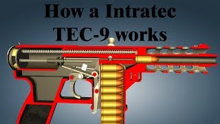 How a Intratec TEC-9 works