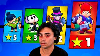 A CADA ROUND O BRAWLER PIORA NO BRAWL STARS