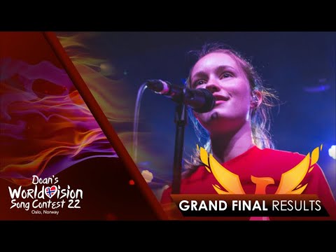 Doan's Worldvision Song Contest 22 - Grand Final Results