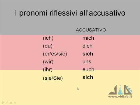 videocorso tedesco di base - lez 3 - parte 1