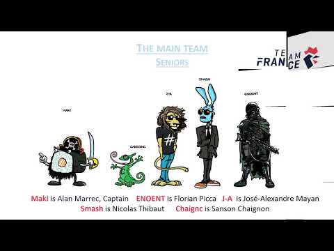 European Cyber Security Challenge 2018 - Team France