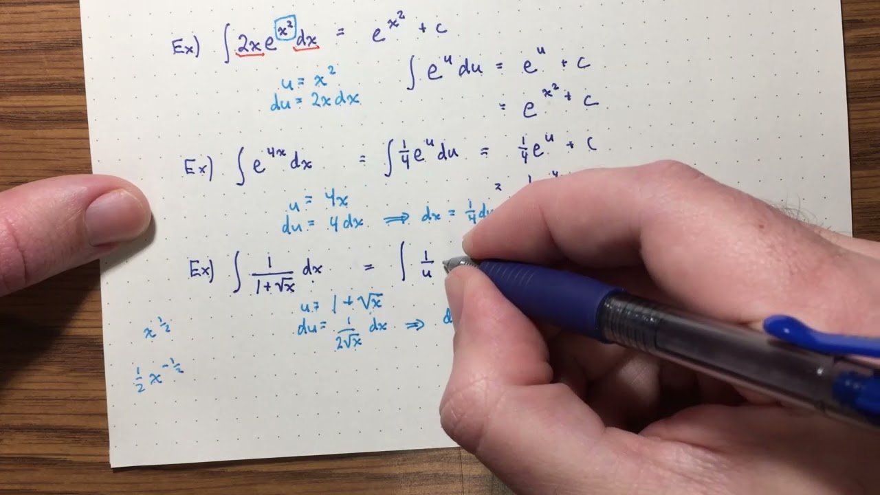 Review of Integration Techniques