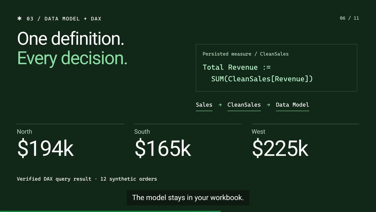 Watch the Excel MCP Server intro video
