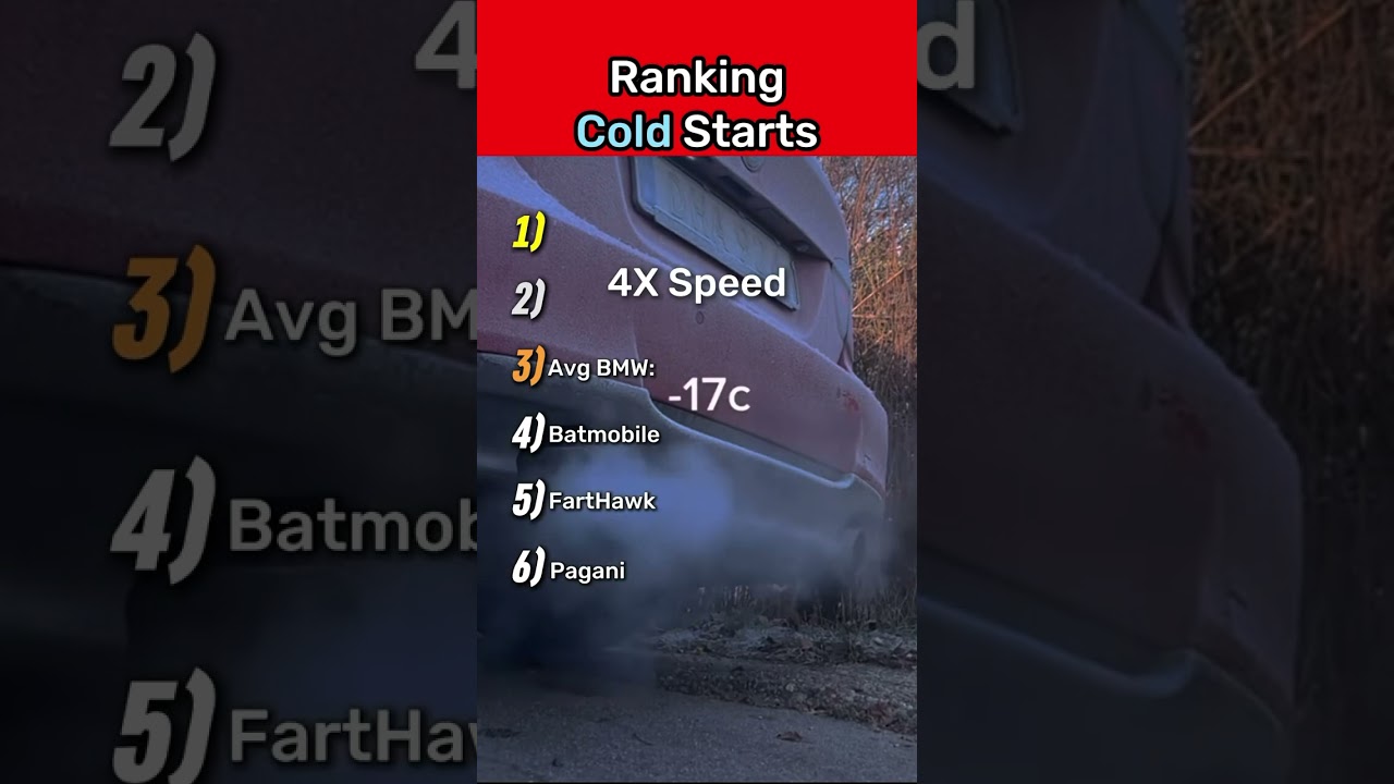 Ranking Cold Starts 🥶