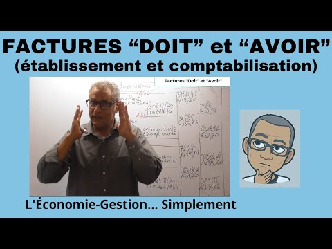 FACTURE "DOIT" et "AVOIR". Présentation et comptabilisation... simplement.