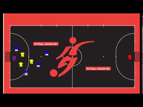 Futsal 4x3 Attack #4 - FUTSAL-COACH.EU