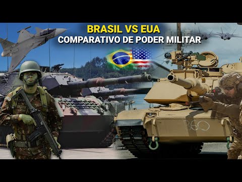 Brazil vs USA - Military Power Comparison