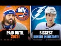 Retired Hockey Players Where Are They Now