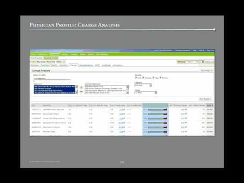 Physician Utilization, Charge Analysis & OPPE.wmv