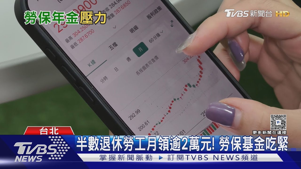 勞保基金警訊2031年恐破產! 專家籲:別像2012年「擠兌」更傷害自己