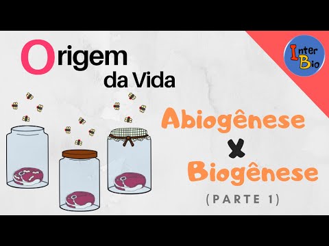 Abiogenesis vs. Biogenesis: Aristotle and Francesco Redi