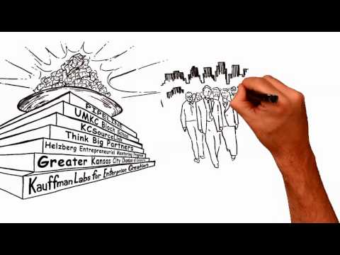 Kauffman Sketchbook   City of Entrepreneurs