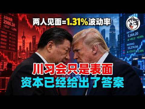 Wall Street Votes with Real Money: No Surprises! Trump Wants Iranian Oil, Not Soybeans; The Real Deadline Is the November 3 Midterms; US Debt Pricing in 2.31% Inflation Is the Biggest Landmine; RMB Overvalued by Over 10%; Secondary Sanctions Will Hit Hong Kong First! US Stock Market Rises Only as an Institutional Escape Opportunity