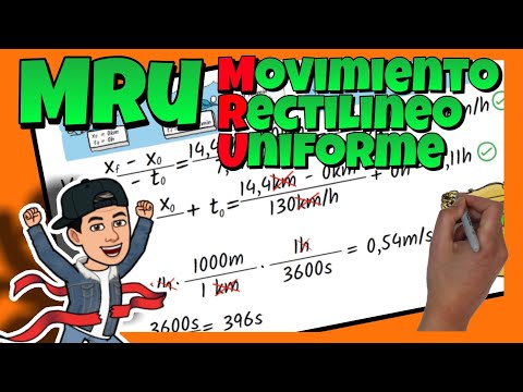 🔴 MRU MOVIMIENTO RECTILÍNEO UNIFORME | 🚗 Explicación fórmulas y ejercicios