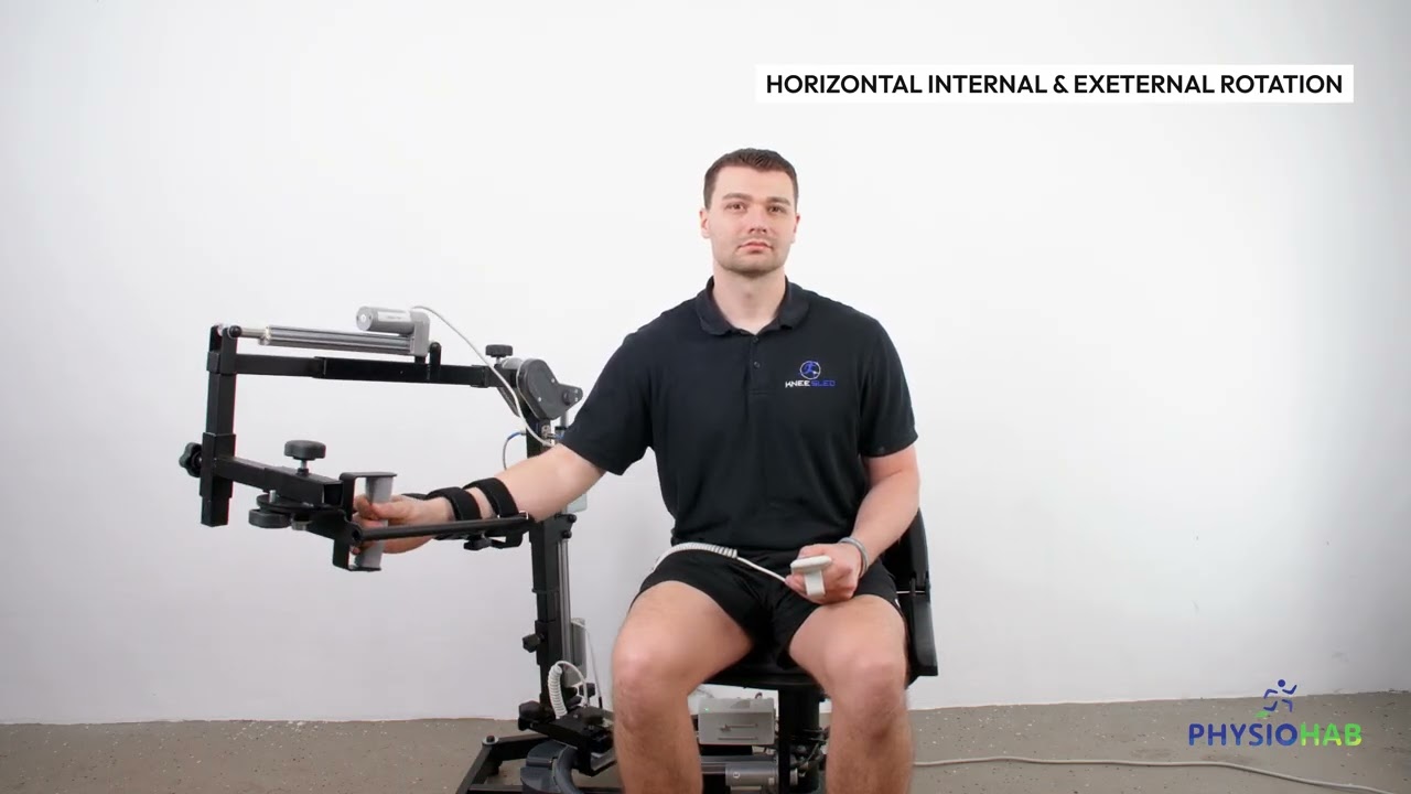 Rotación interna y externa horizontal con Electra