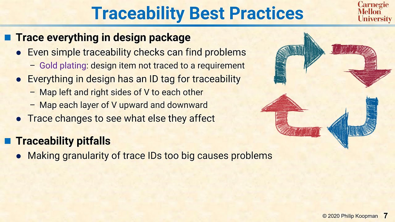L14 07 Traceability Best Practices