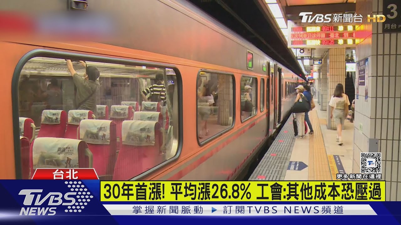 台鐵確定漲!北高自強號估975元有望轉盈