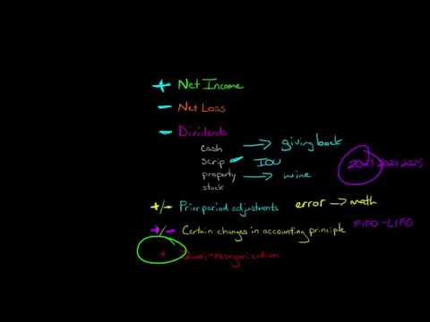 Things that affect Retained Earnings