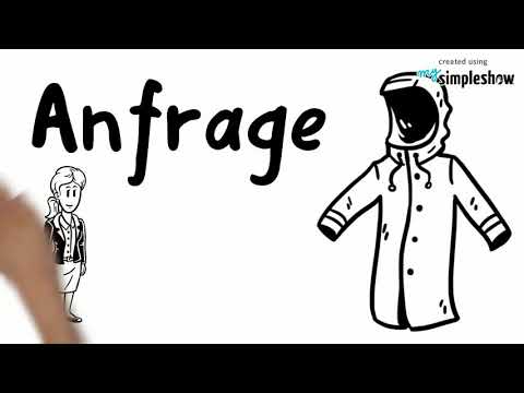 Anpreisung, Anfrage, Angebot