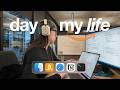 A Day In The Life Of An Amazon Software Engineer