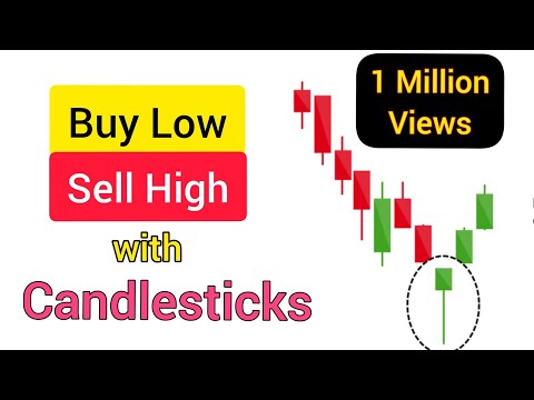 पूरी जानकारी🔥 JAPANESE CANDLESTICKS | HOW TO USE  CANDLESTICKS PATTERN | CANDLESTICK in #stockmarket Video