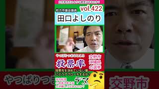 vol.422⚠️結局投票率〜立花孝志さん的な人がもしいたら…#枚方市議会議員 #枚方市 #選挙 #枚方市議会 #news #japan #自民党 #沖縄 #交野市 #玉城デニー #選挙 #fact