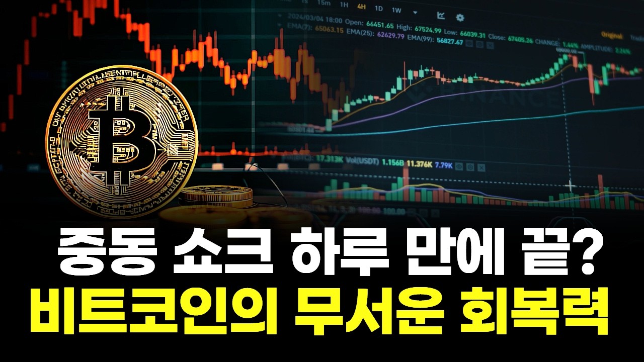 중동 쇼크 하루 만에 끝?... 비트코인의 무서운 회복력