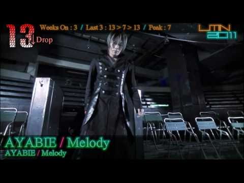 LMN J Music Top 30 Countdown 03.03.2011