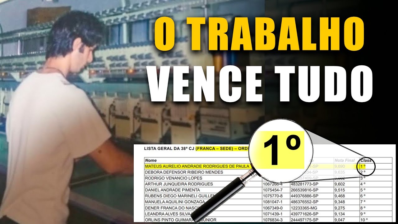 Como Eu Mudei de Vida e Fui Aprovado em 6 Concursos Públicos