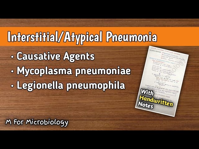 Understanding Atypical Pneumonia: Mycoplasma Pneumoniae and Legionella ...