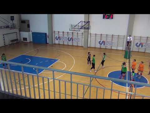 Jurassic Girl-CUS L'Aquila Pallavolo