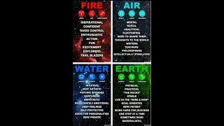 Book Club the Magickian Ch 5 Elements