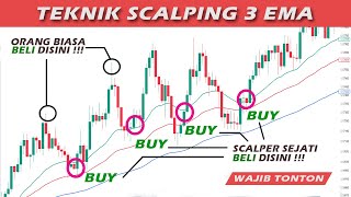 Strategi Scalping Profit Konsisten, Winrate Tinggi 2025 || Rahasia Teknik 3 EMA Paling Mudah!!!