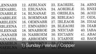 Download Lagu the Enochian System of John Dee, session 2, section B, part 1 Thumbnail