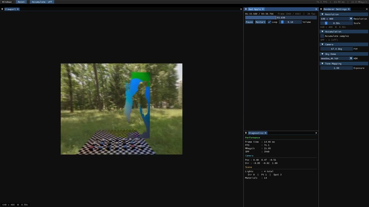 GitHub - NiekMSoftware/bad-apple-voxel-raytracer: A real-time CPU voxel ...