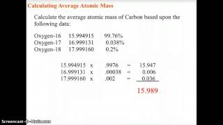 CH 4 CHEMISTRY AVERAGE ATOMIC MASS
