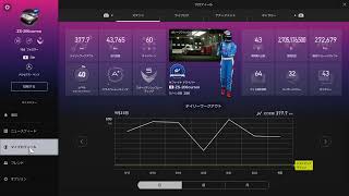 ［GT SPORT]DRをA+にしたい人のデイリーレース