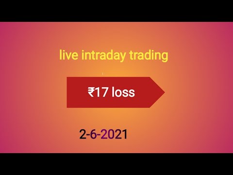 live intraday trading#2-6-2021